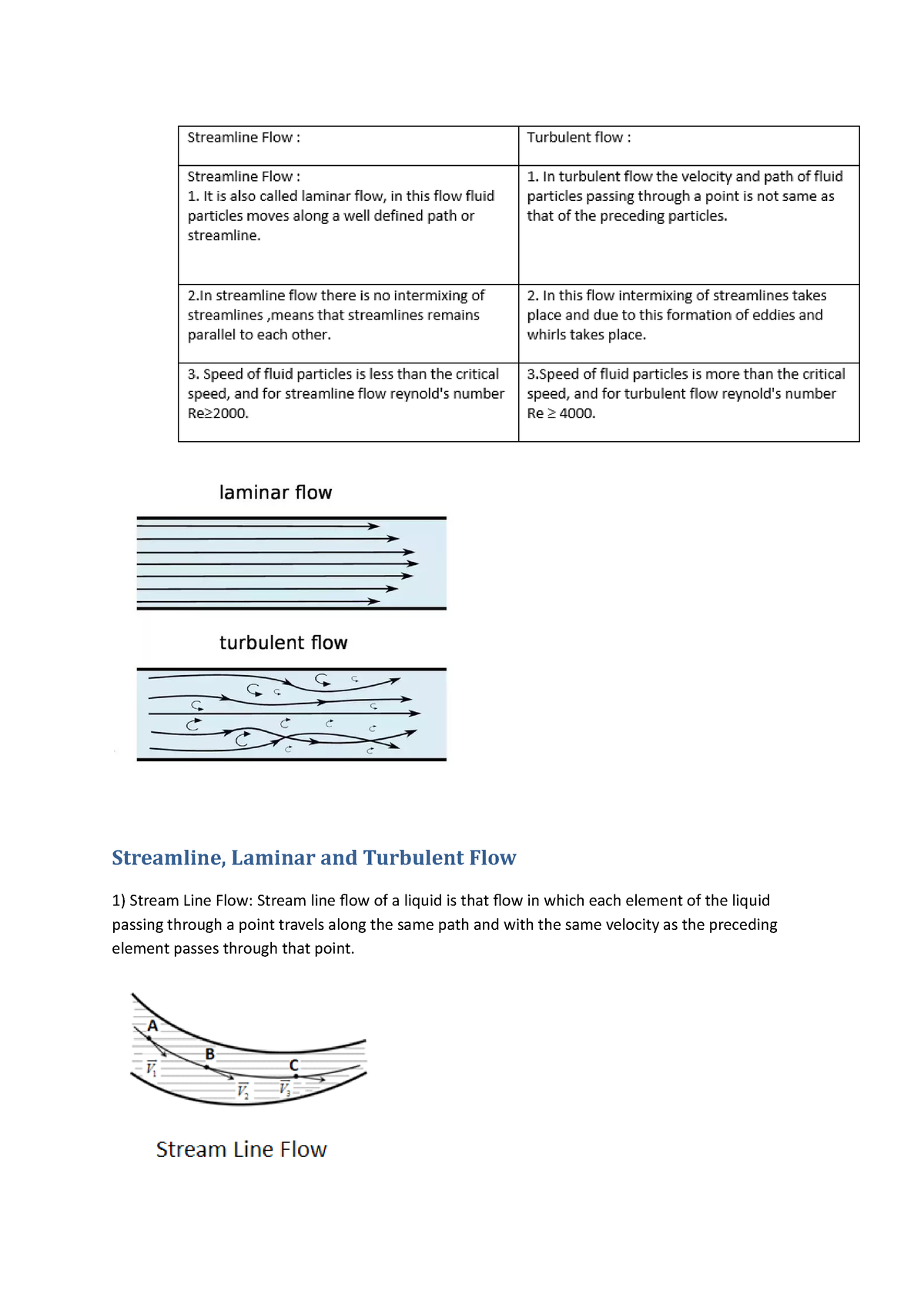 Physical Meaning Of Navier Streamline Laminar And Turbulent Flow 