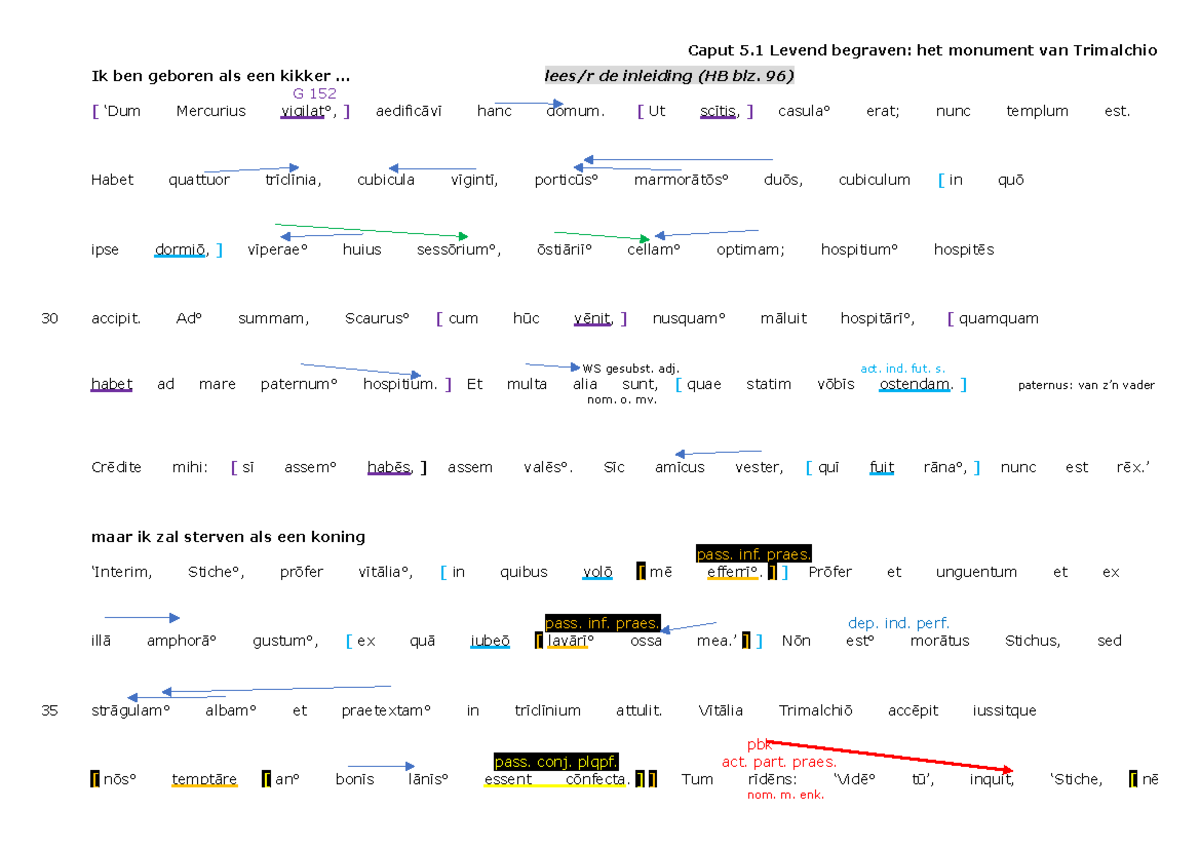 5.1 Trimalchio Latijnse Tekst Vervolg Teksthulp - Caput 5 Levend