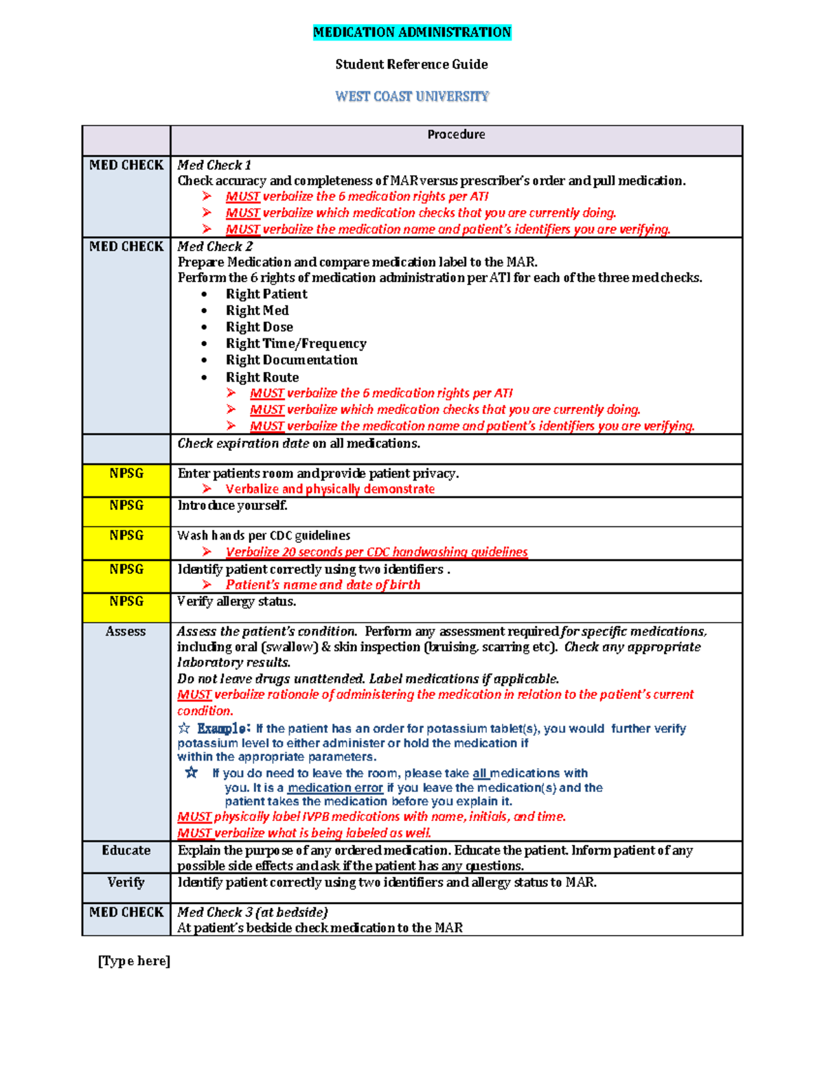 The medication administration cross-check© procedure. From The