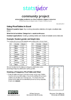 46 Pivot Tables - practice materials - community project encouraging ...