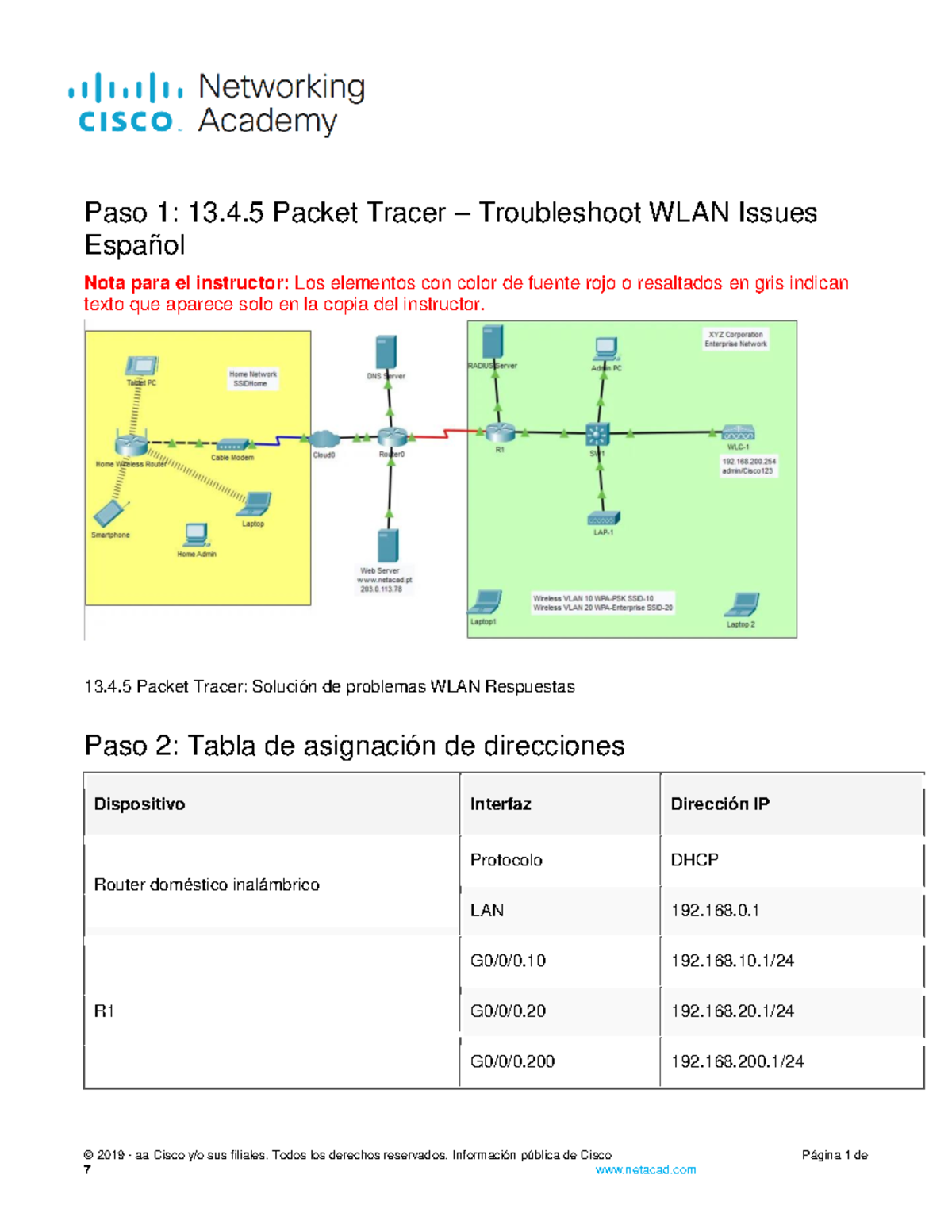 13.4.5 Packet Tracer - Troubleshoot WLAN Issues - Copy - 2019 - Aa ...