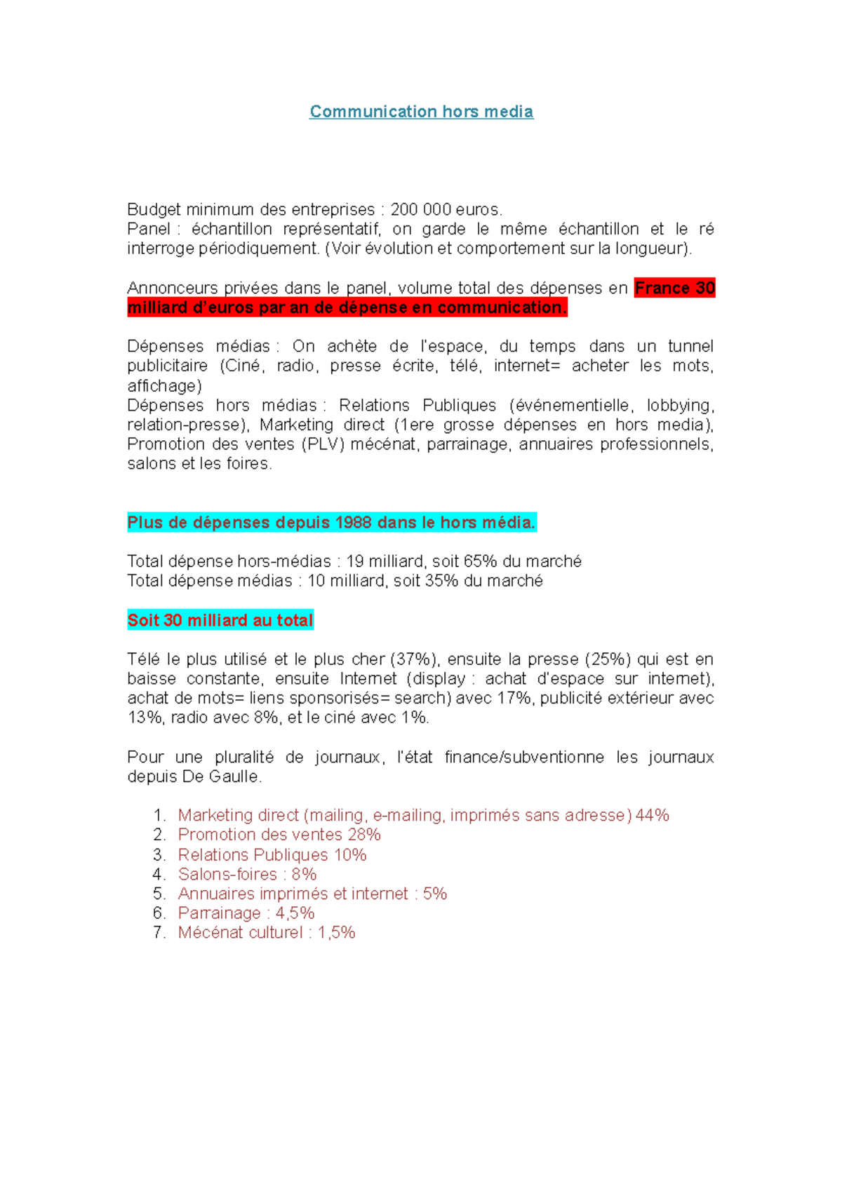 Communication HM - Communication hors media Budget minimum des ...