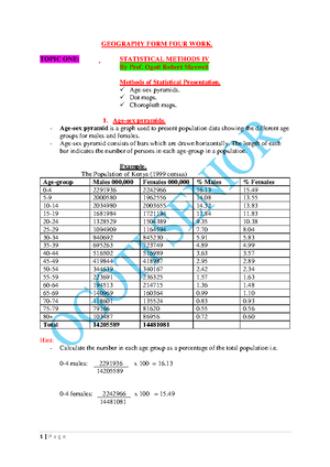 Geog Bk2- Ogoti Senior - notes for cre - GEOGRAPHY FORM TWO WORK ...