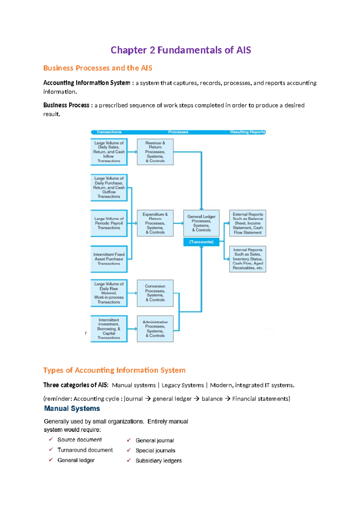 Chapter 2 Fundamentals of AIS - Business Process : a prescribed ...