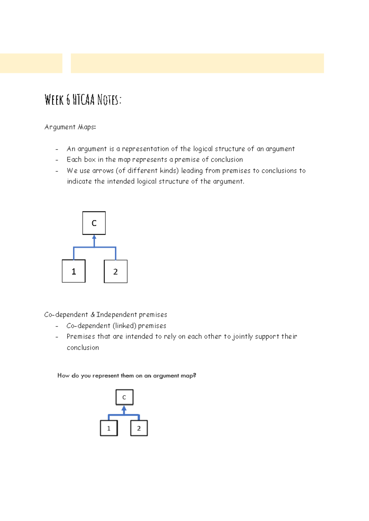 Week 6 ATS2946Notes - Week 6 HTCAA Notes: Argument Maps: - An argument ...