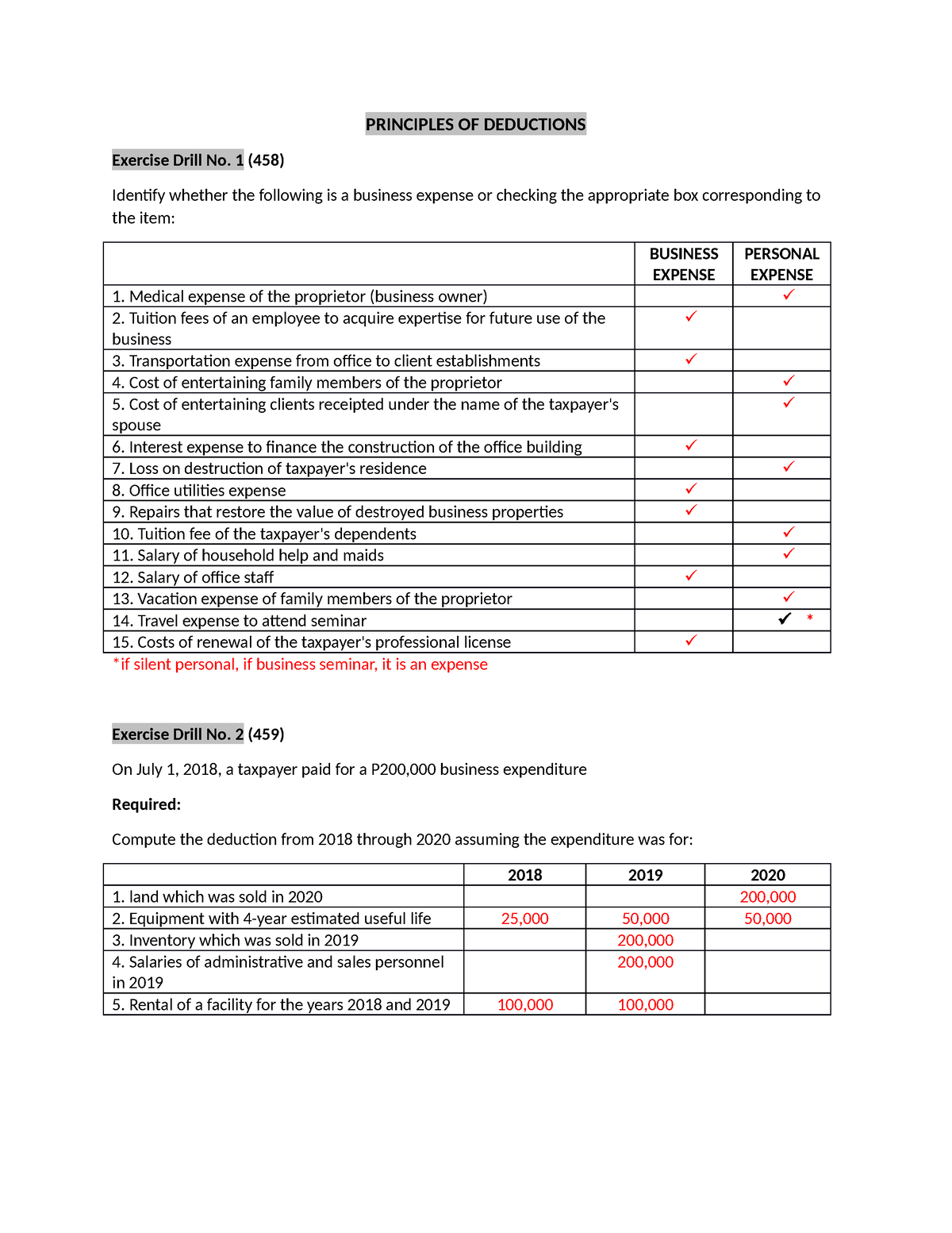 chapter13-dealings-13a-principles-of-deductions-exercise-drill-no-1