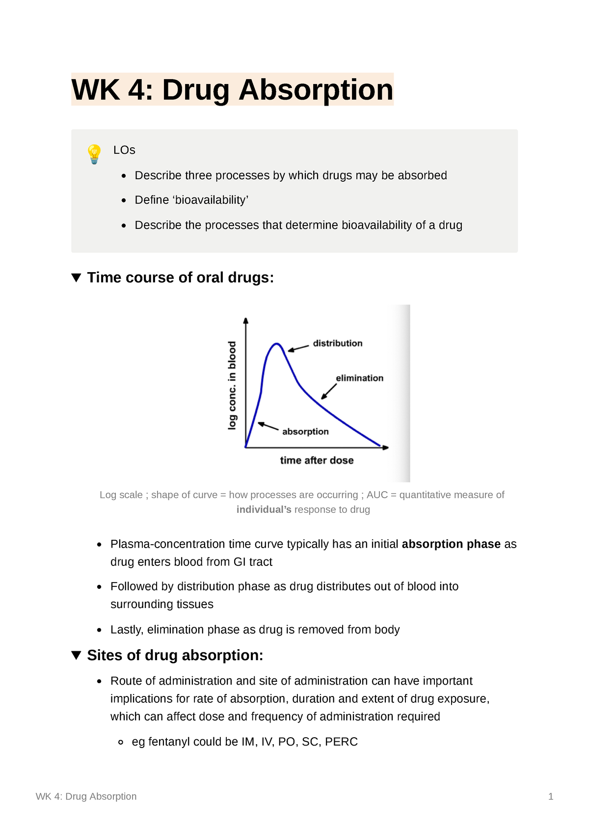 research paper drug absorption