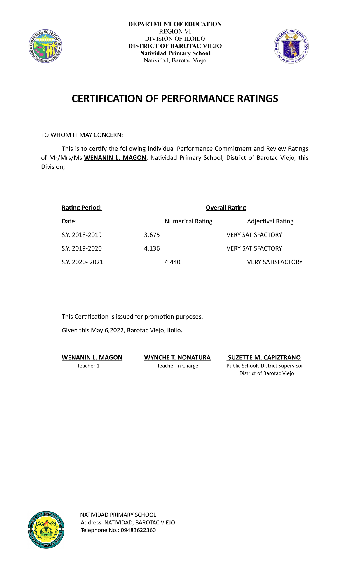 Pnp Individual Performance Evaluation Rating