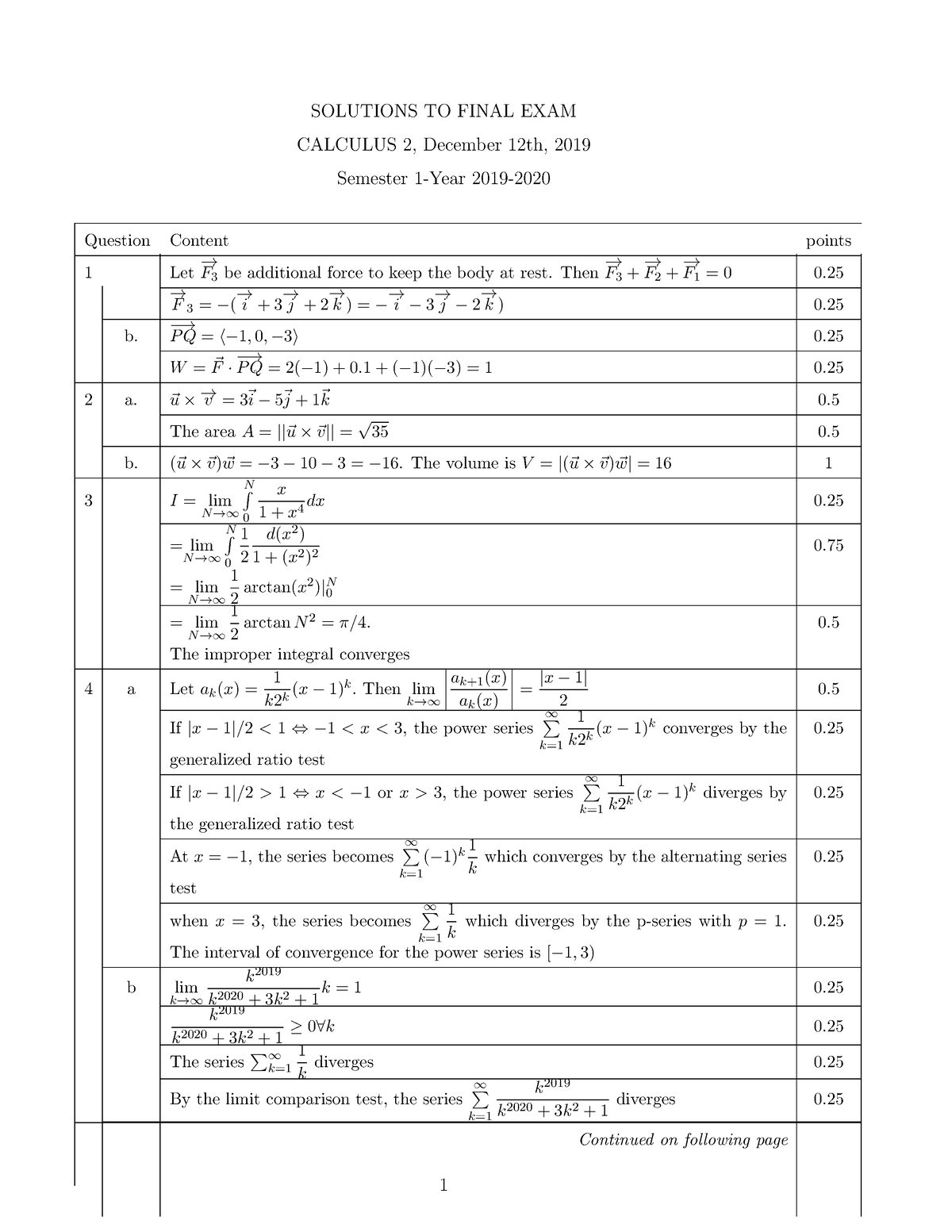 Calculus 2 Answer Nov 2019 - SOLUTIONS TO FINAL EXAM CALCULUS 2 ...