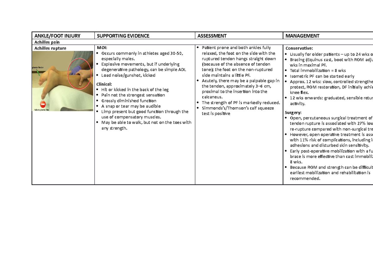 Ankle injuries - ANKLE/FOOT INJURY SUPPORTING EVIDENCE ASSESSMENT ...