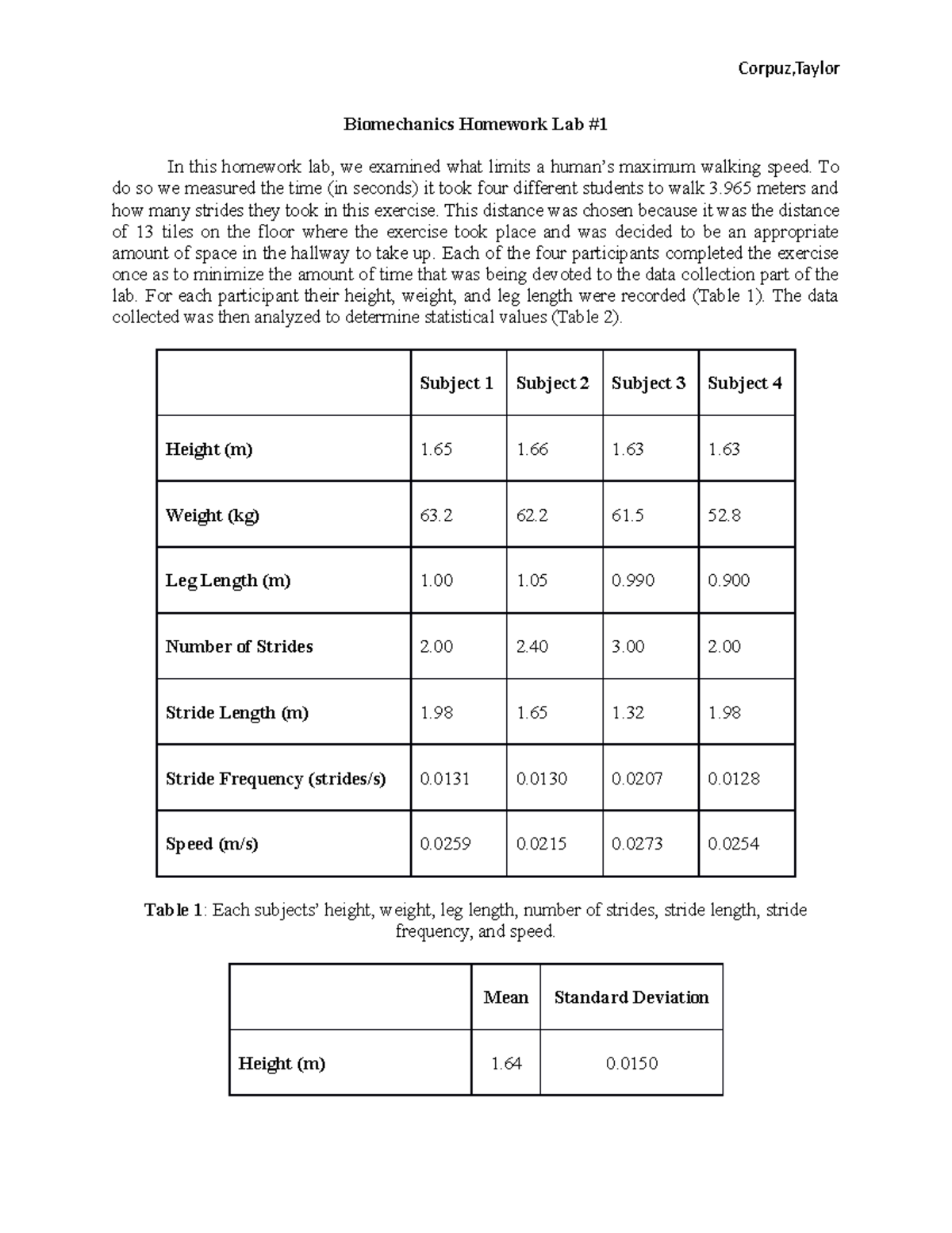 Lab 1 Homework Lab Maximum Walking Speed Biomechanics Homework Lab