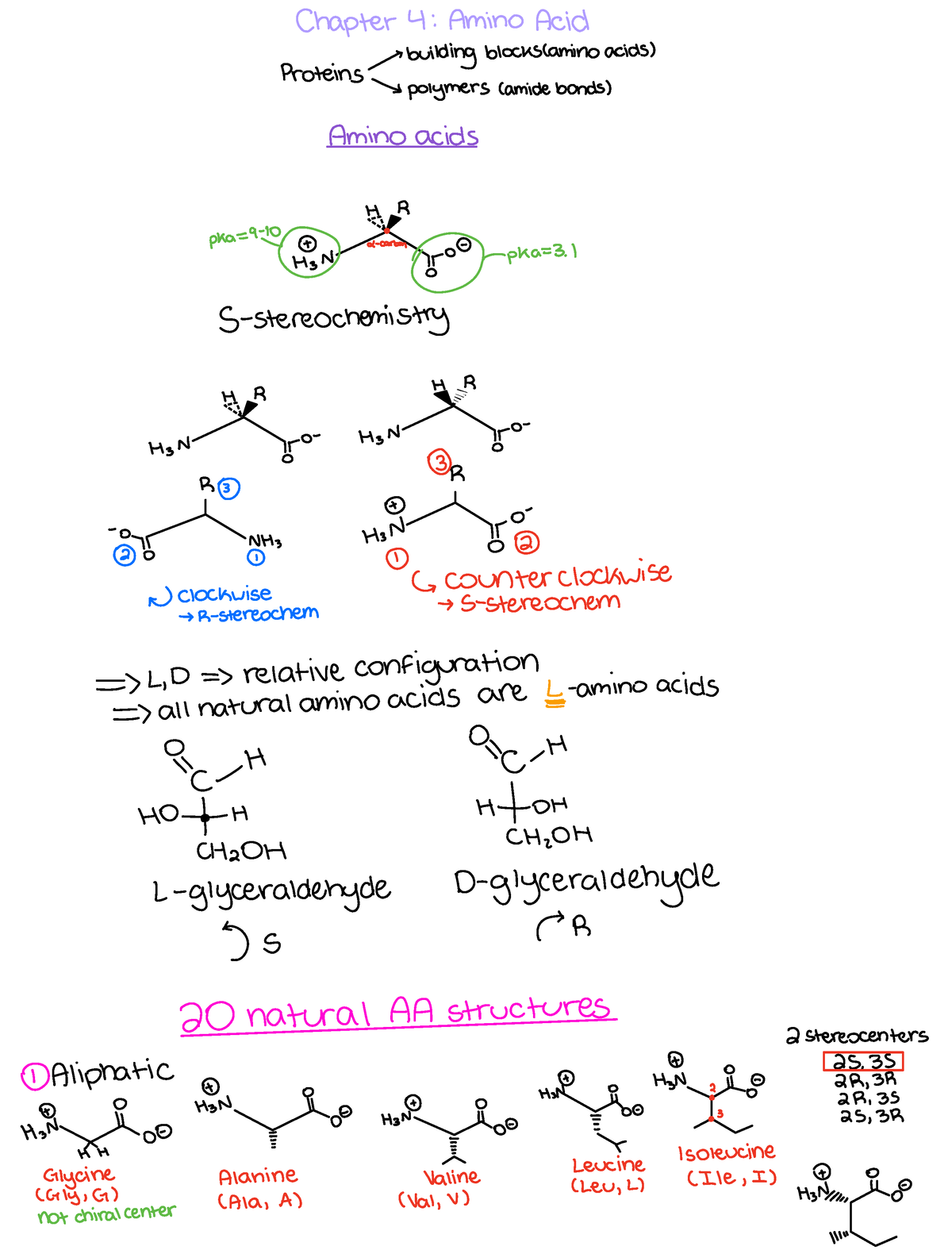 Lecture 7 - Fall Biochemistry I: Professor Weerapana - Chapter 4 Amino ...