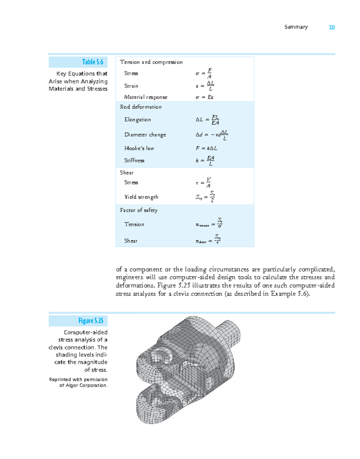 An Introduction To Mechanical Engineering ( PDFDrive )-42 - Summary 223 ...