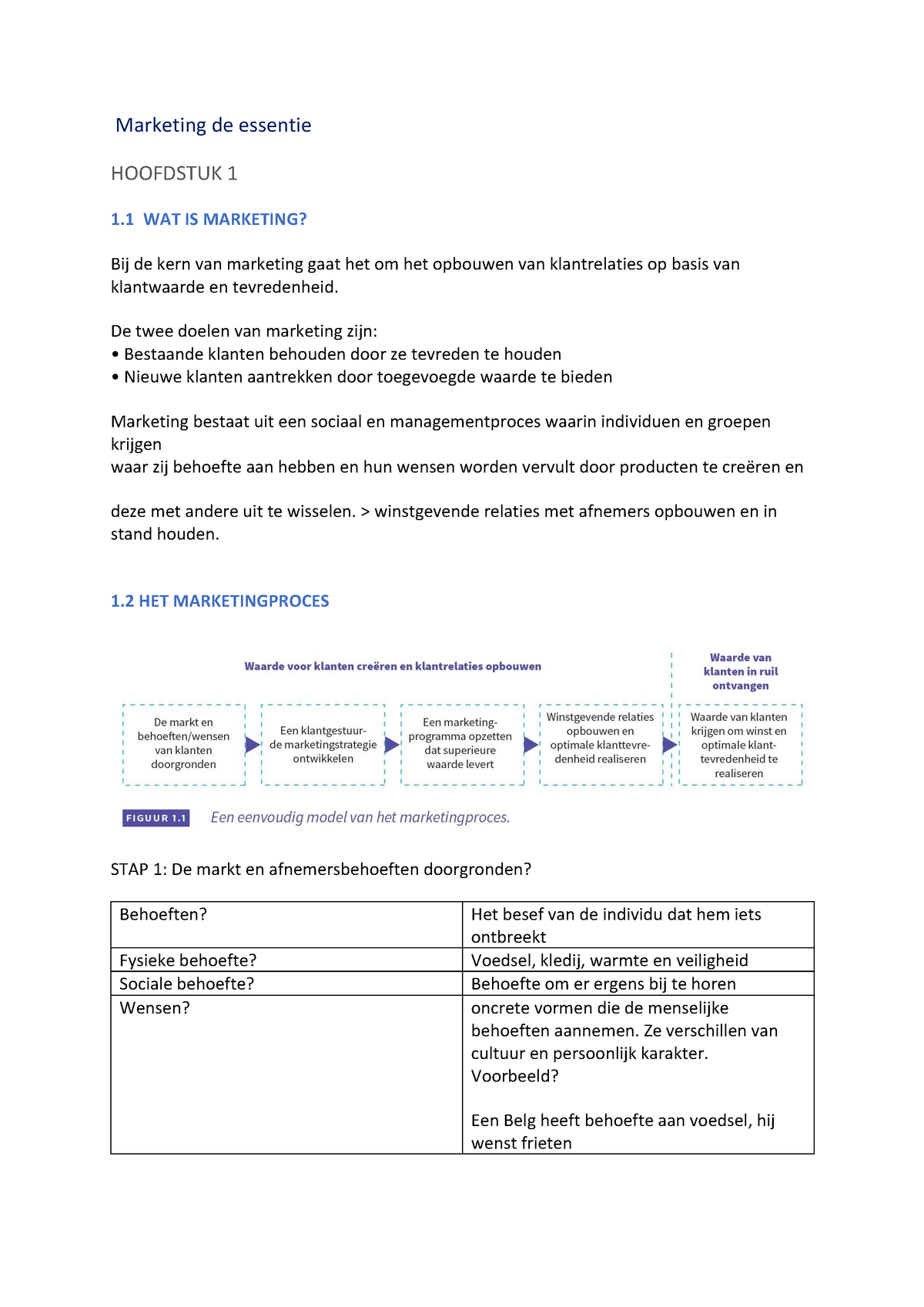 Marketing De Essentie Samenvatting - UCLL - Studocu