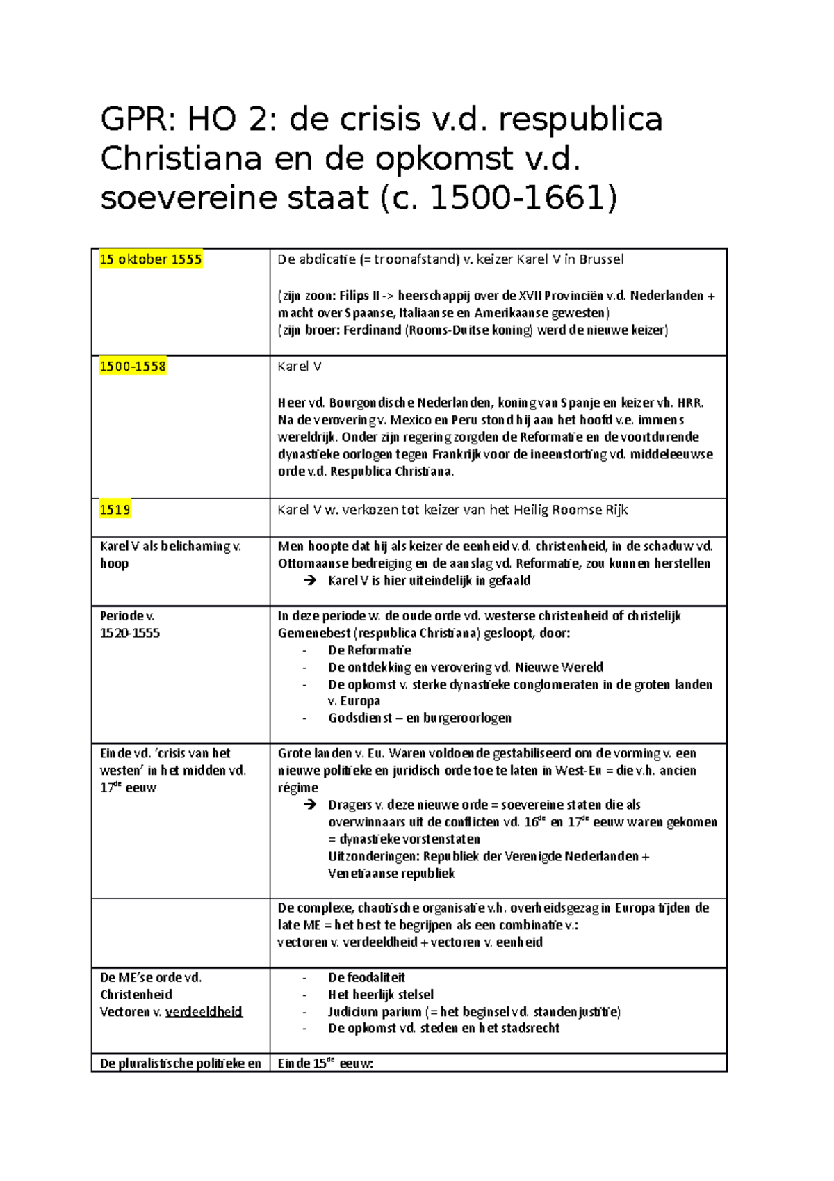 samenvatting hoofdstuk 2 GPR HO 2 de crisis v. respublica
