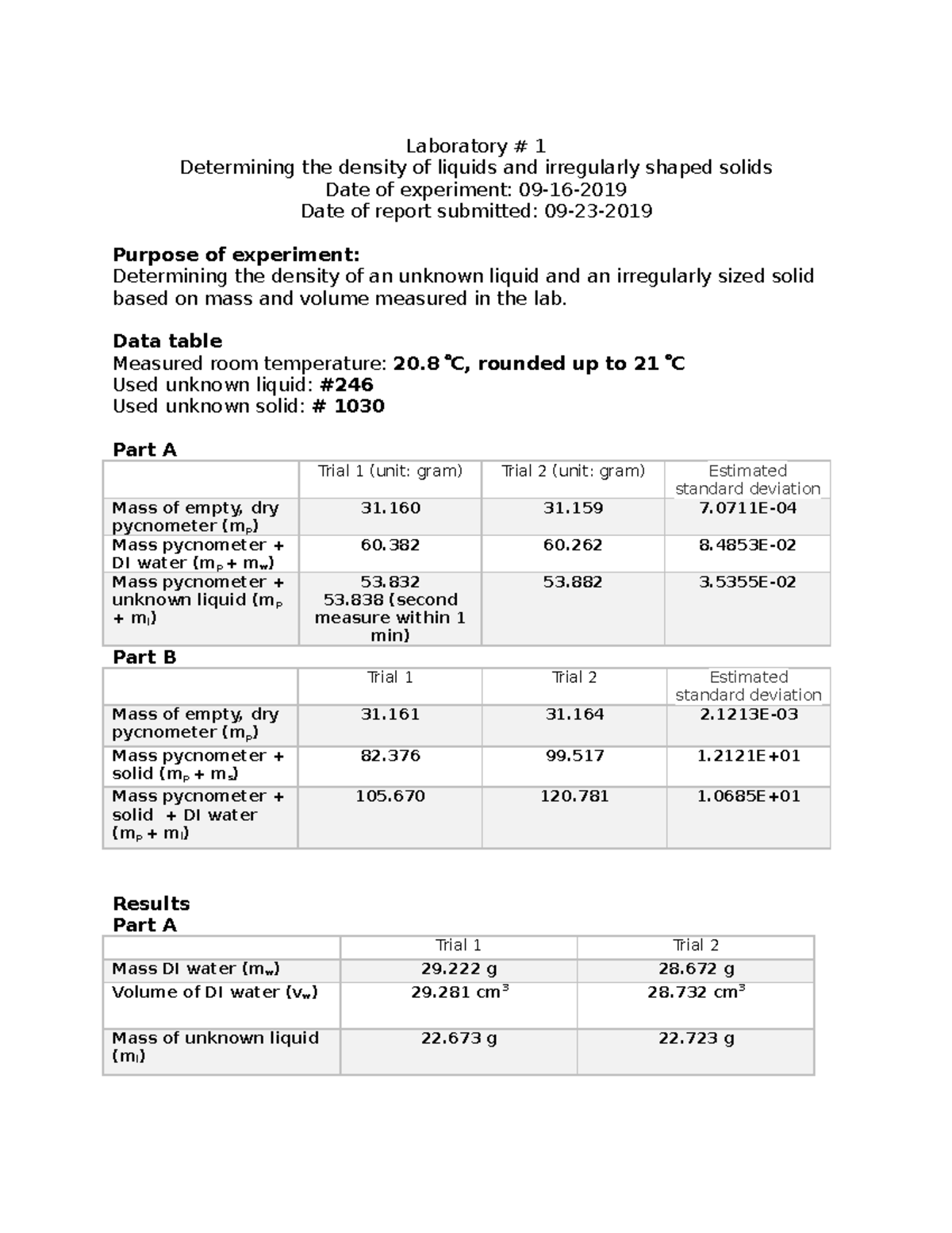 density of liquids experiment lab report