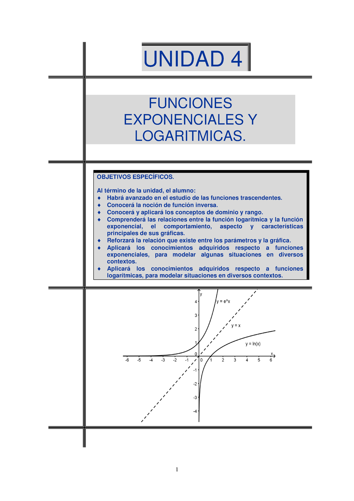 Funcion Exponencial Y Logritmica Unidad 4 Funciones Exponenciales Y Logaritmicas Objetivos 2557