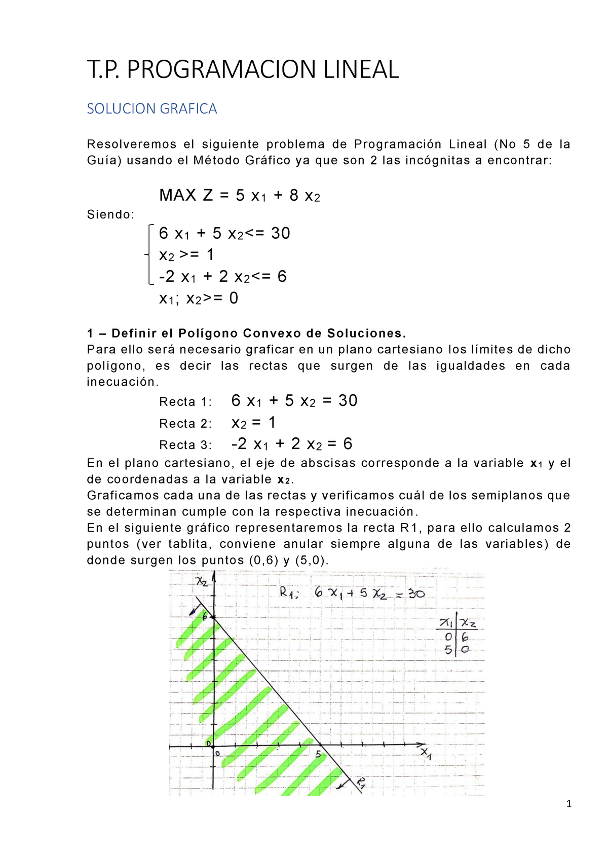 Tp 1 Modelo Solucion Grafica Pl Studocu