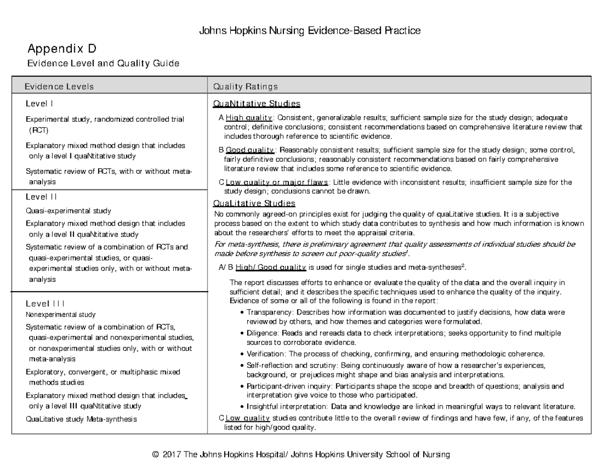 2017-appendix-d-evidence-level-and-quality-guide-johns-hopkins