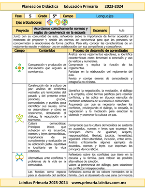 Solved Cules Son Las Tcnicas De Intervencin Que Plantea La Terapia Introducci N A La