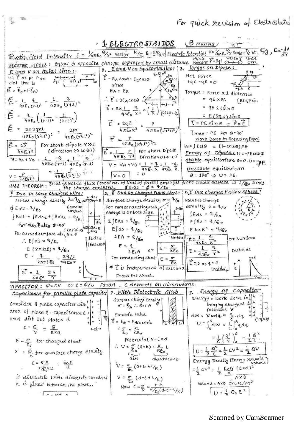 Physics Revision Notes - Studocu