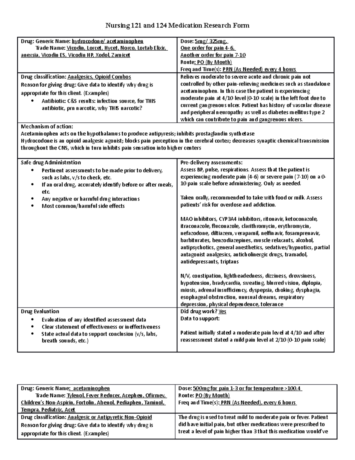Hydrocodone &Acetaminophen Nursing 121 and 124 Medication Research Form Drug Generic Name