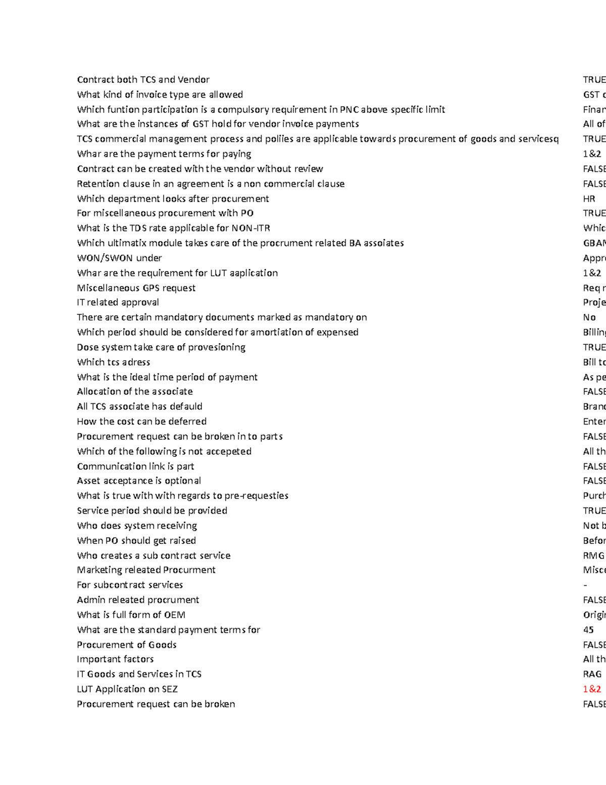 Procure to Pay - Nil - Contract both TCS and Vendor TRUE What kind of ...
