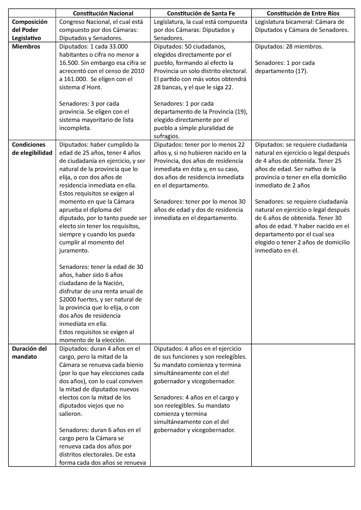 Cuadro Comparativo Matematicasdocx Funcion Matematicas Sistema Images 6424