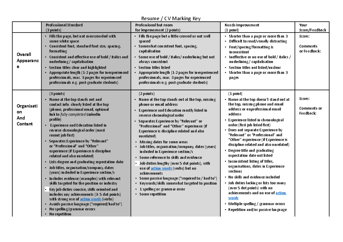 Resume Marking Key 2 - Resume / CV Marking Key Professional Standard (3 ...