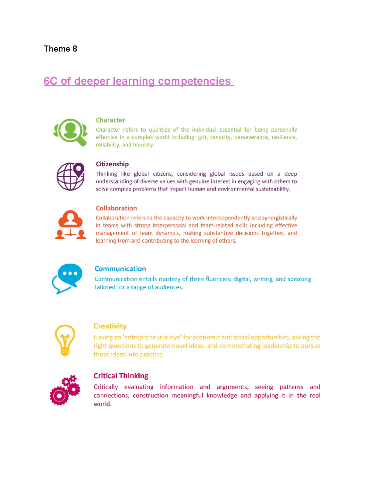 Theme 8 - Theme 8 6C of deeper learning competencies Design for use ...