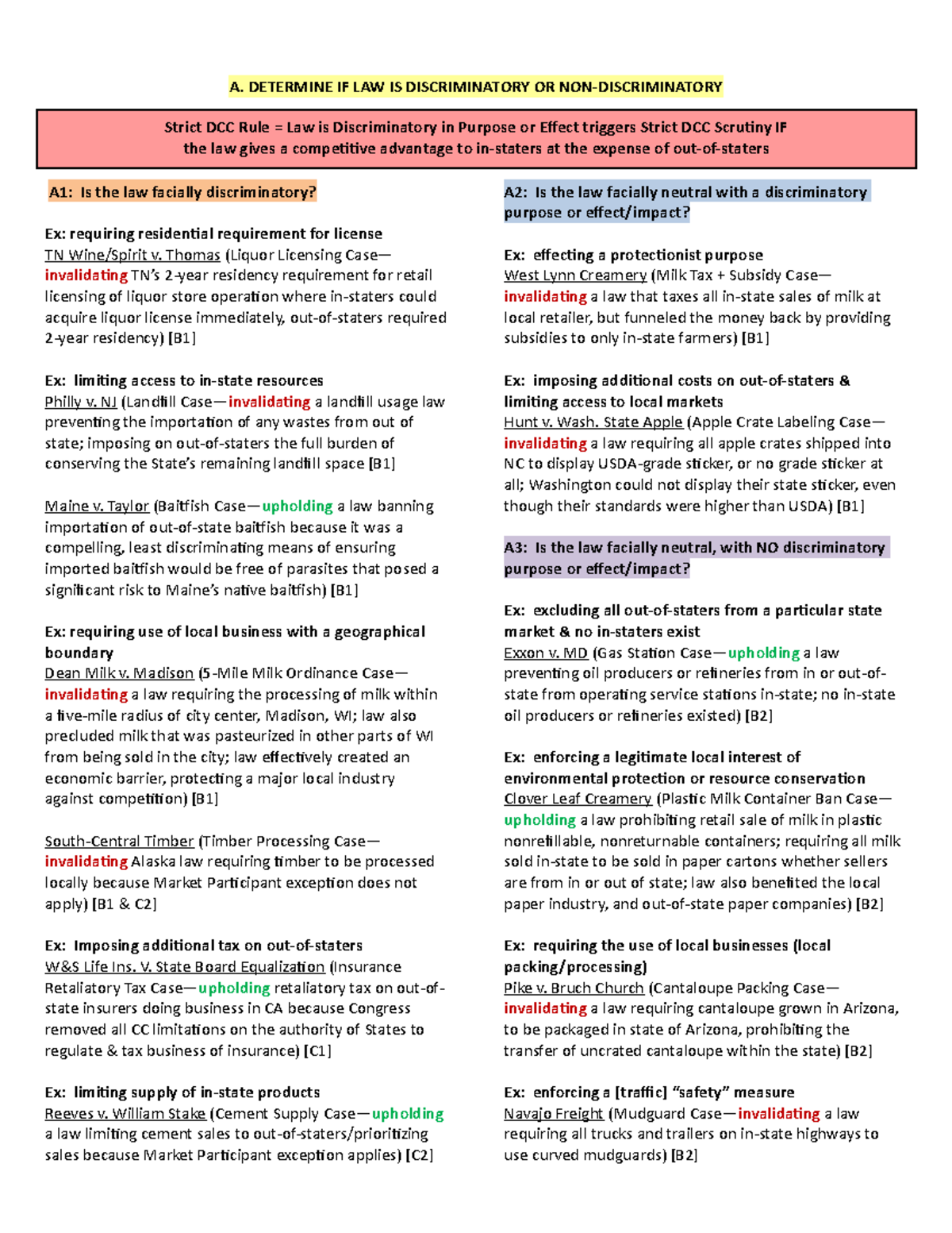 dcc-analysis-a-determine-if-law-is-discriminatory-or-non