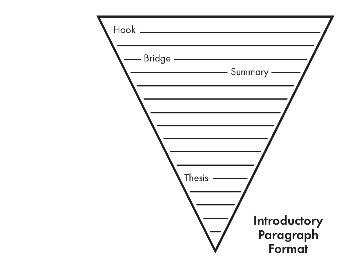 Andrew 5289960 - Mr. Castille how to write a introduction - Hook Bridge ...