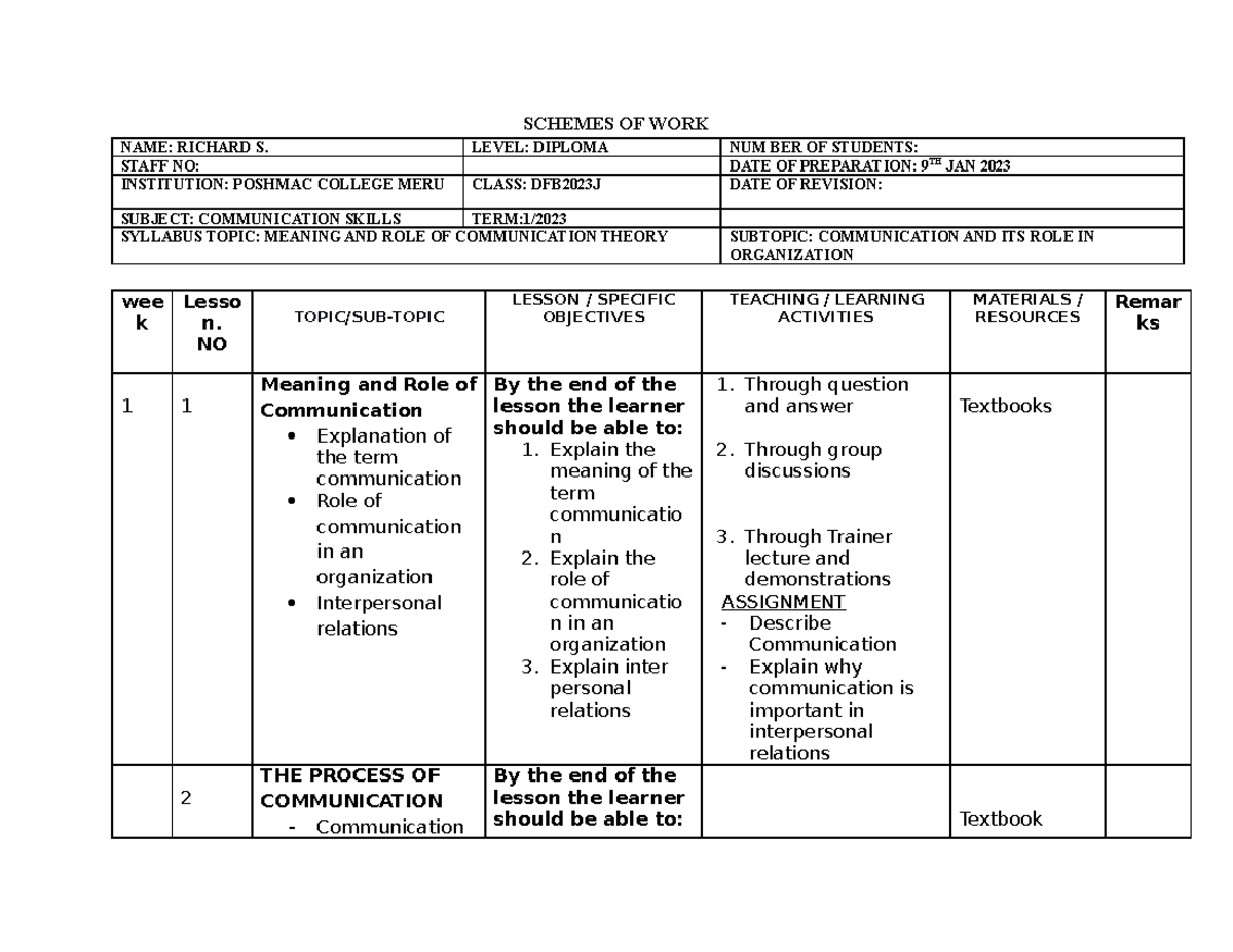 Poshmac Scheme OF WORK Communication Skills SCHEMES OF WORK NAME