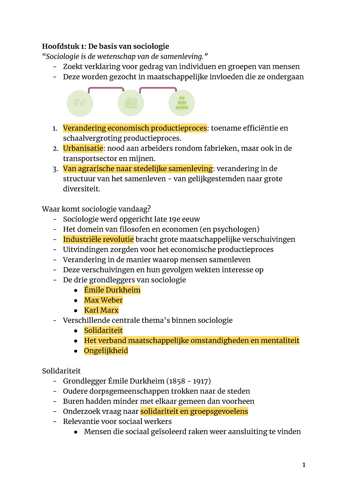 Samenvatting Samenleving - Hoofdstuk 1: De Basis Van Sociologie ...