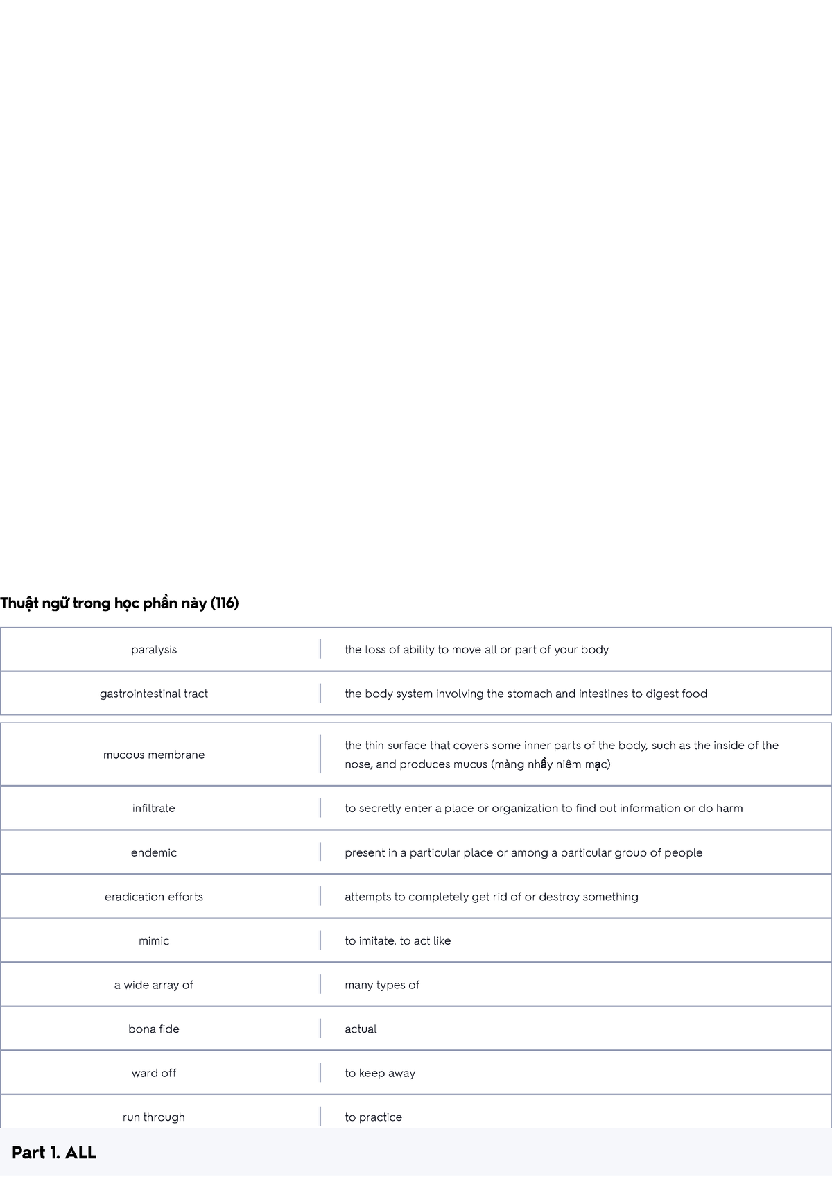 Thẻ Ghi Nhớ Part 1. ALL Quizlet - Lời Giải Chuyên Gia Thư Viện Của Bạn ...