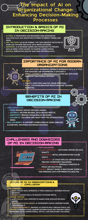 AI Impact IN Decision Making - FACULTY OF BUSINESS AND MANAGEMENT ...