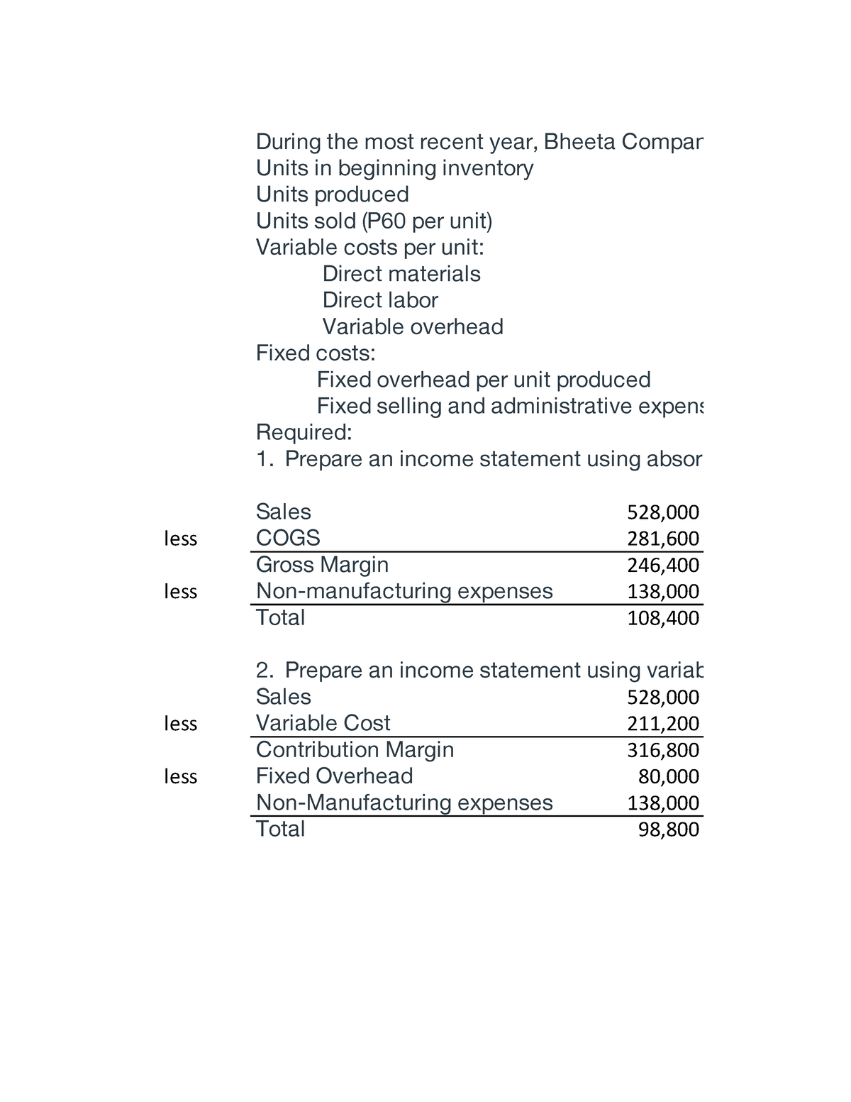 Assignment 2 - Cost Accounting - BS Accountancy - Benilde - Studocu