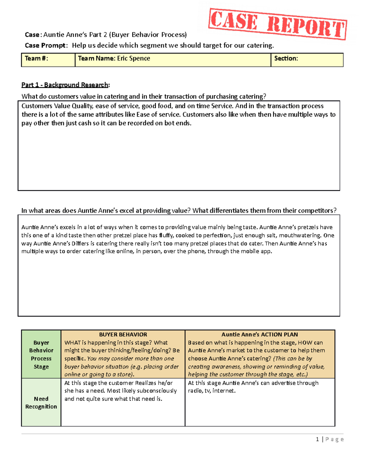 Case Report - Auntie Anne's Part 2 (Buyer Behavior) - Case: Auntie Anne ...