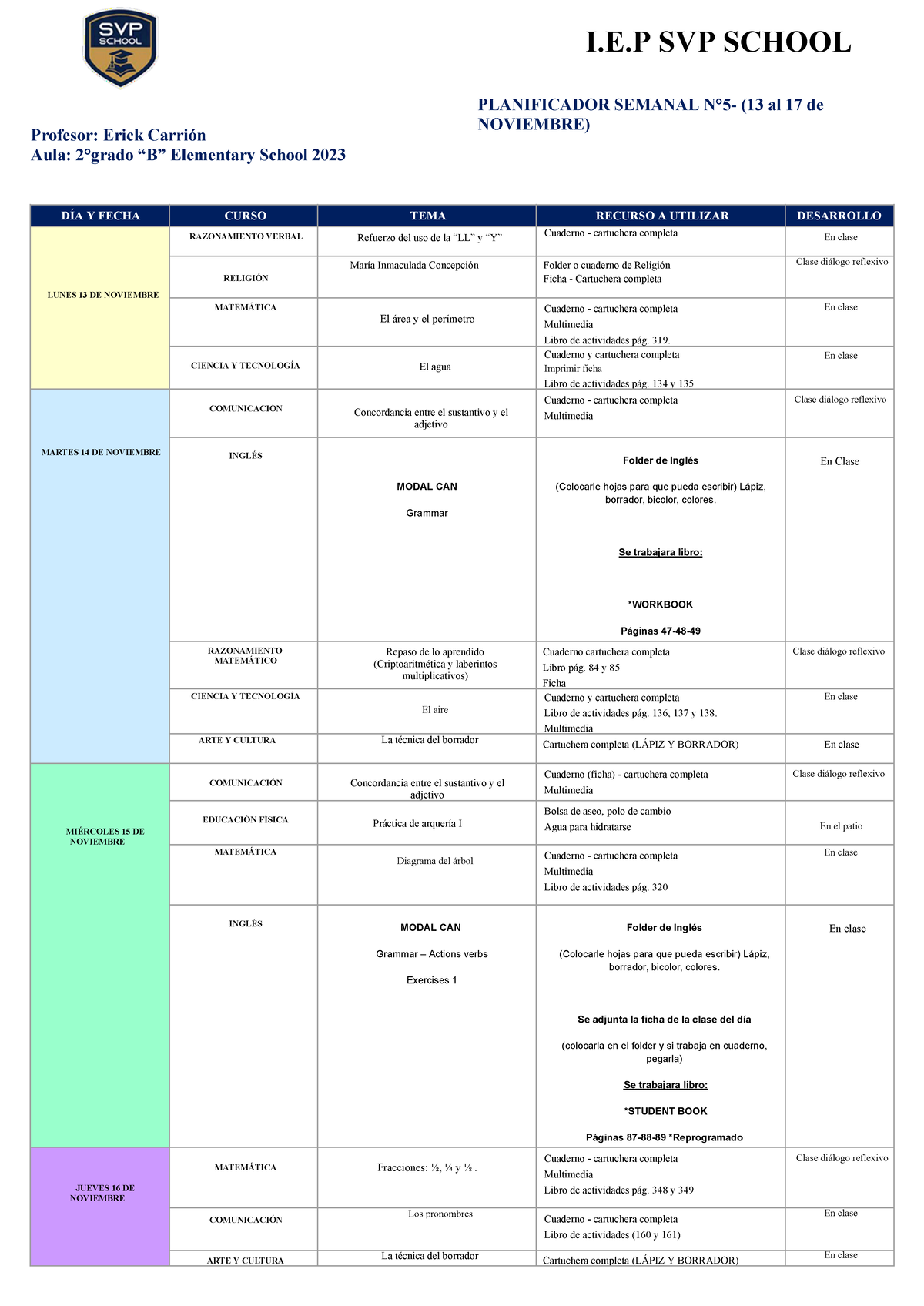 Planificador AULA 202 Semana 5 (13 17 de noviembre) Profesor Erick