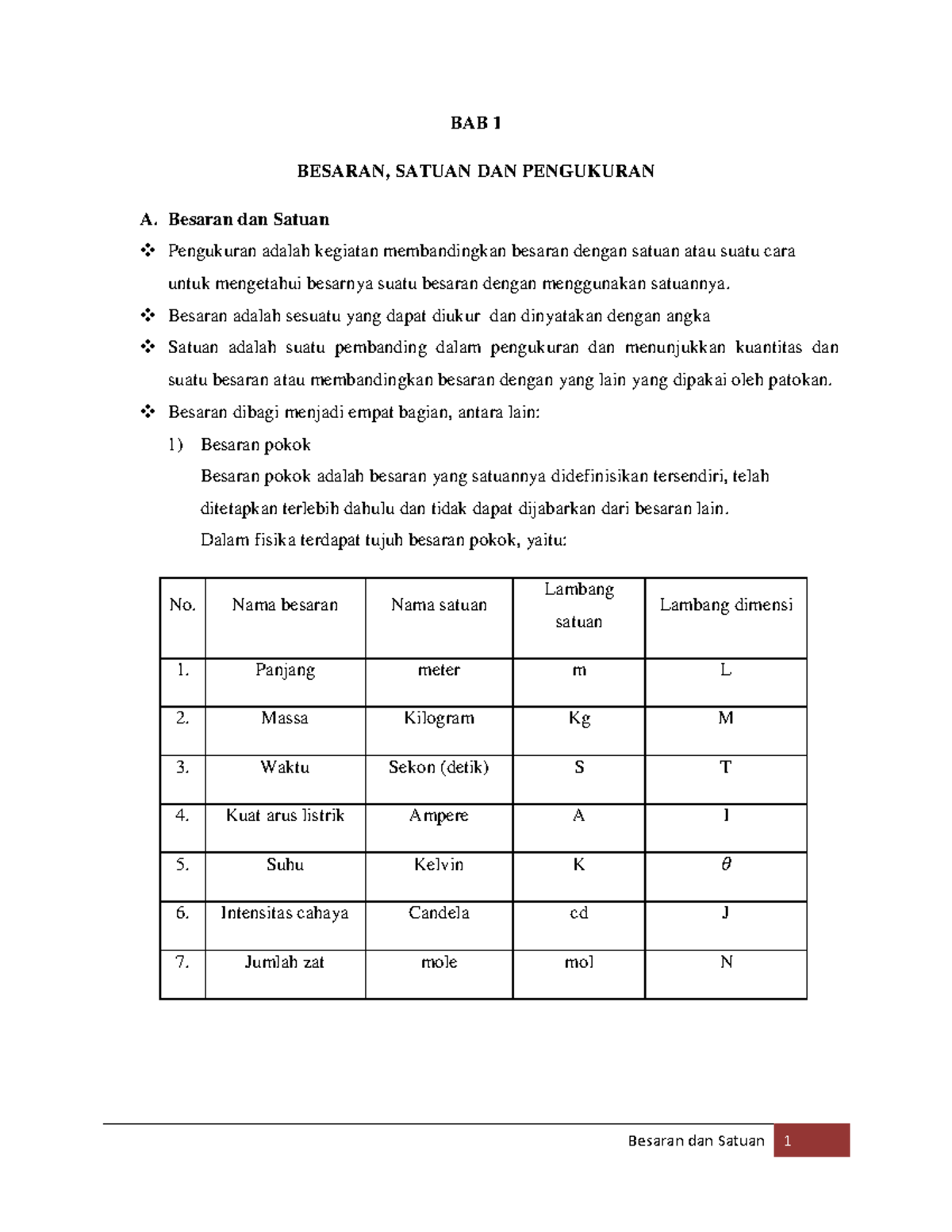 Besaran Dan Satuan - BAB 1 BESARAN, SATUAN DAN PENGUKURAN A. Besaran ...