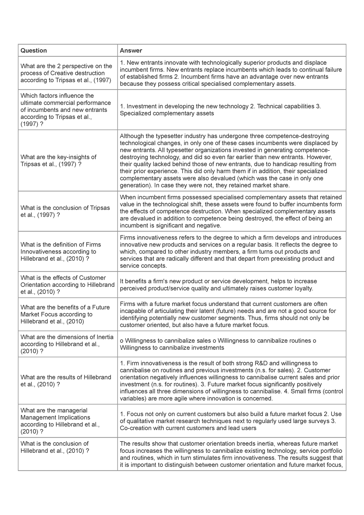 summary-articles-what-are-the-2-perspective-on-the-process-of