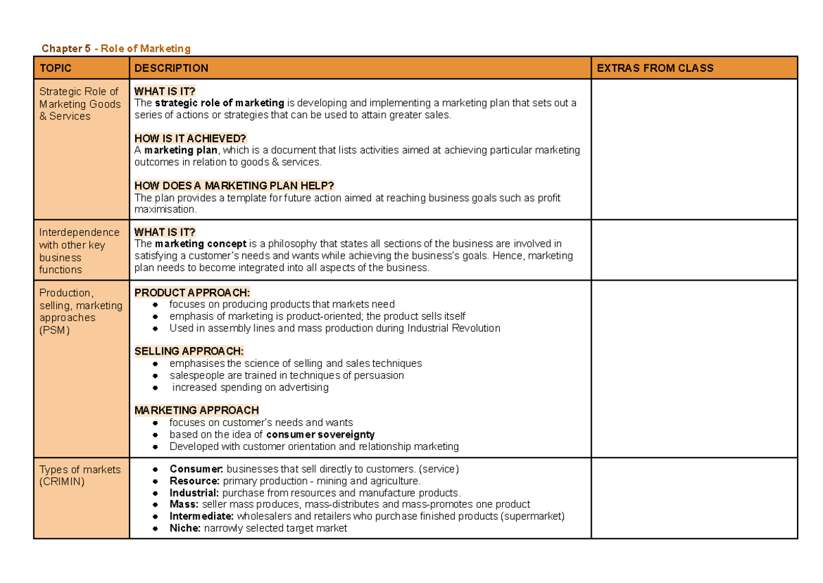 Marketing - notes - Chapter 5 - Role of Marketing TOPIC DESCRIPTION ...