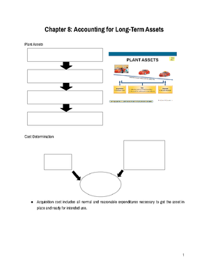 Chapter 2 Accounting for Business Transactions - Deprecated API usage ...