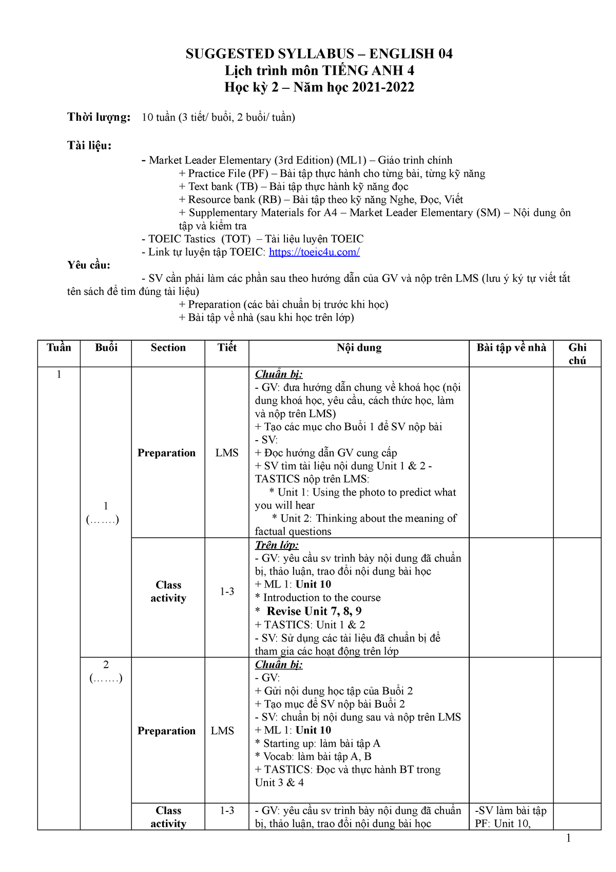 syllabus-ta4-updated-t2-suggested-syllabus-english-04-l-ch-tr-nh