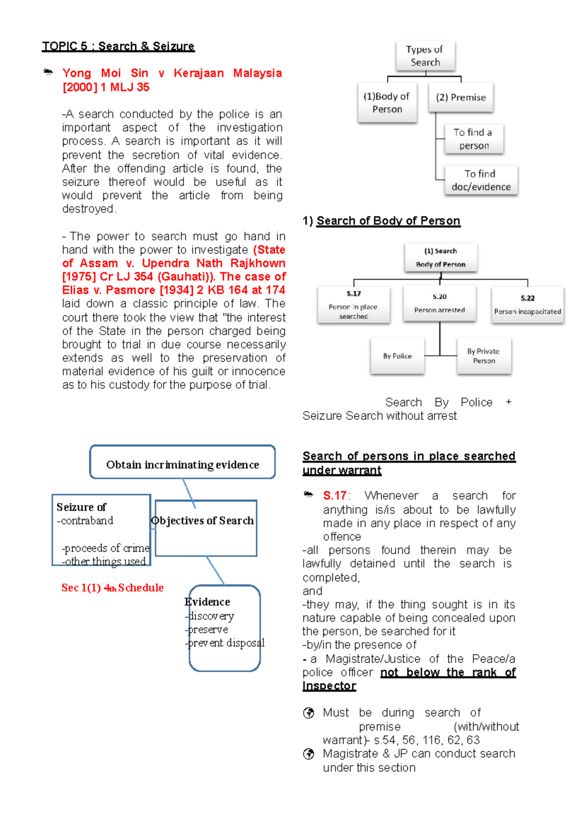4 Search and Seizure - Seizure of -contraband Objectives of Search ...