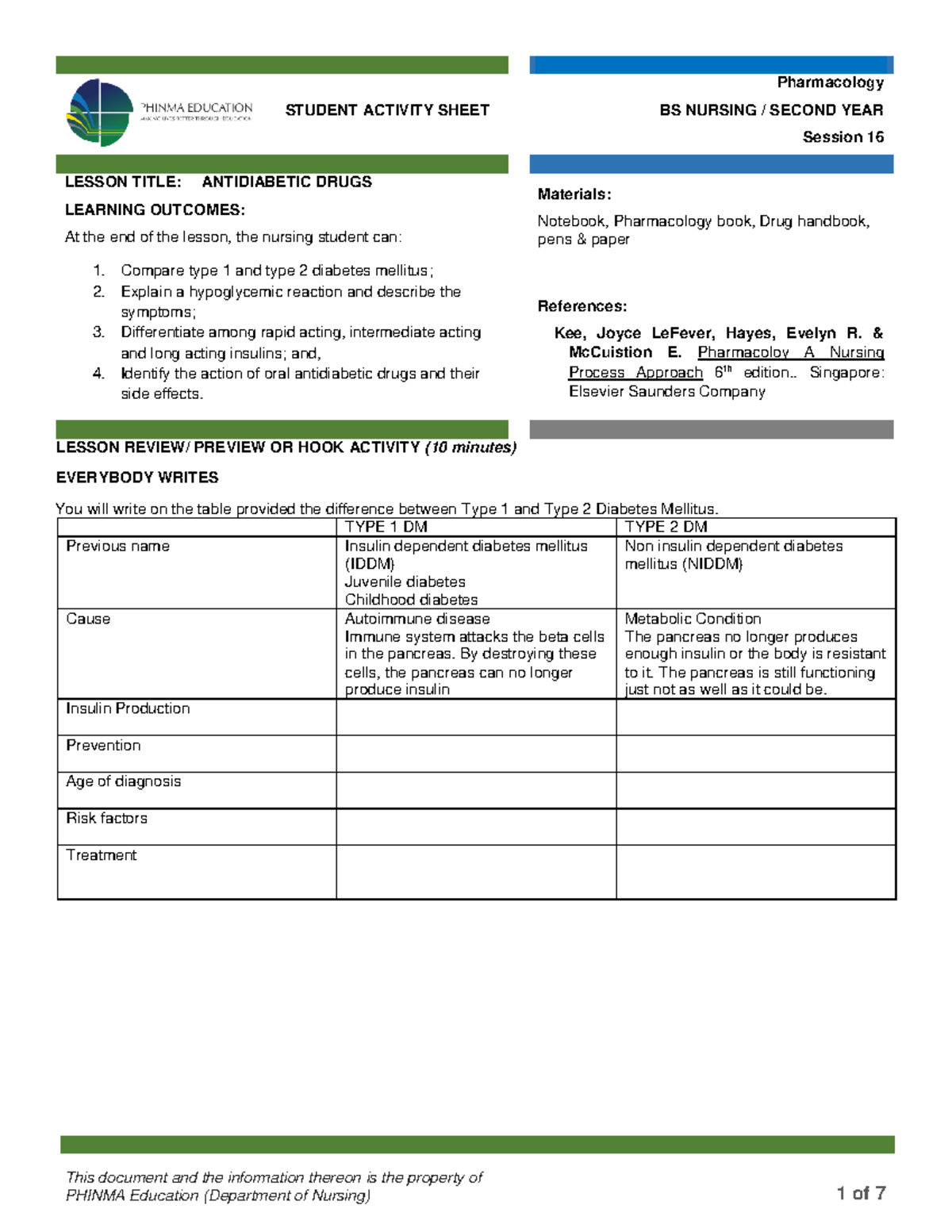 HES 005 Session 16 SAS - Guide for the pharmacology subject - This ...