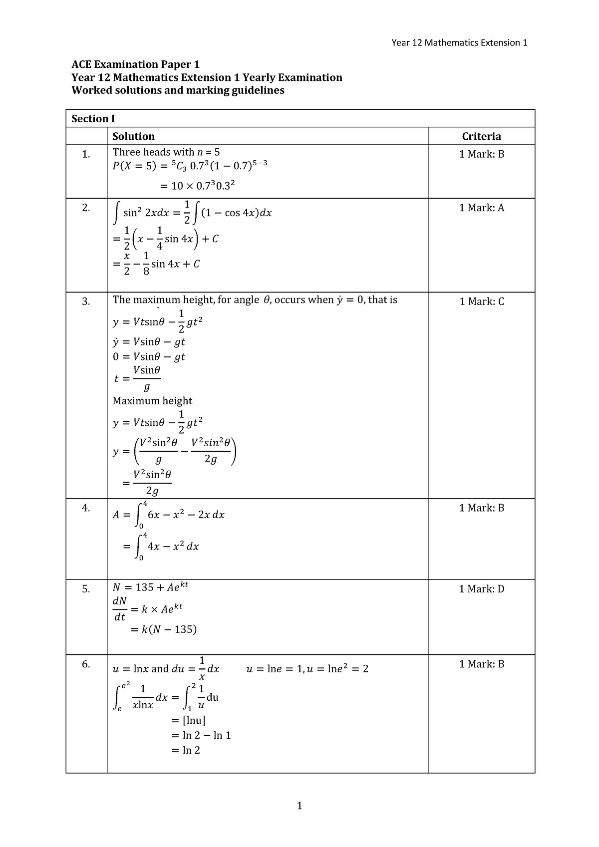 ACE 2020 Exam 3u Paper 1 Solutions - **ACE Examination Paper 1 Year 12 ...