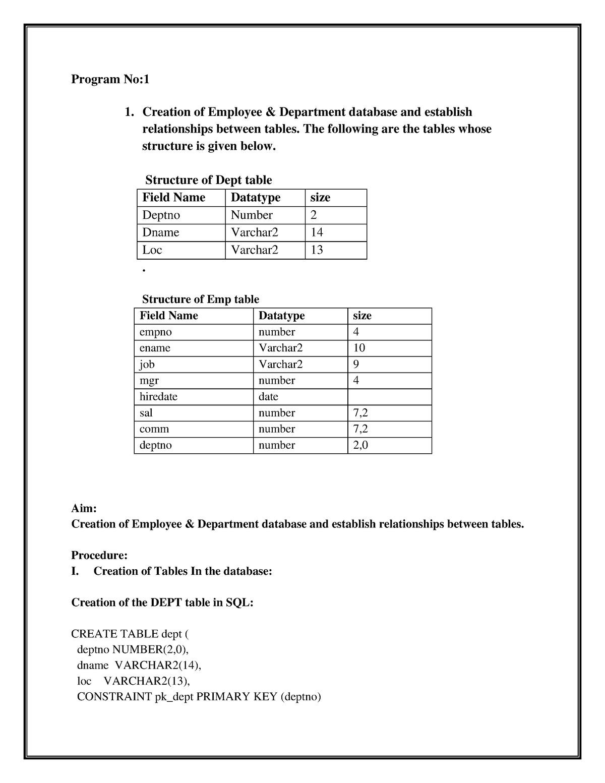 sql practical assignment