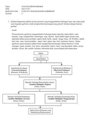 [Solved] Menurut Anda Apakah Sistem Pertanian Homogen Dapat Diterapkan ...