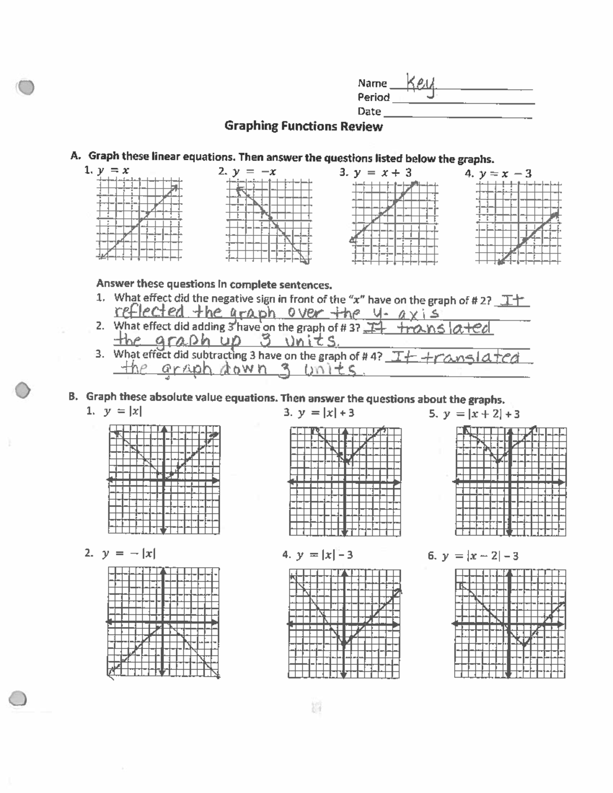 graphing-functions-review-mte-3-studocu